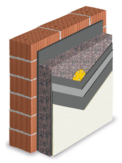Wallotherm Basic Plus Aufbau