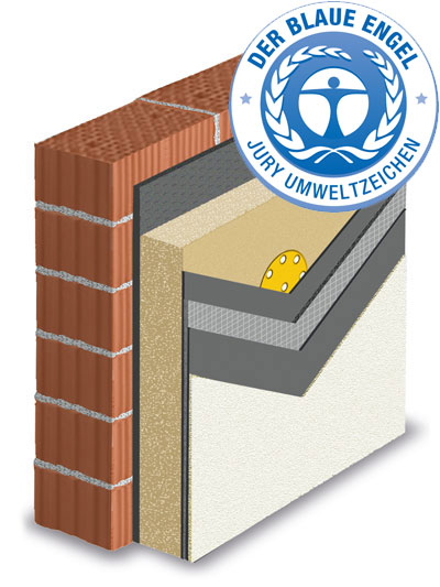 Wallotherm Speed Aufbau